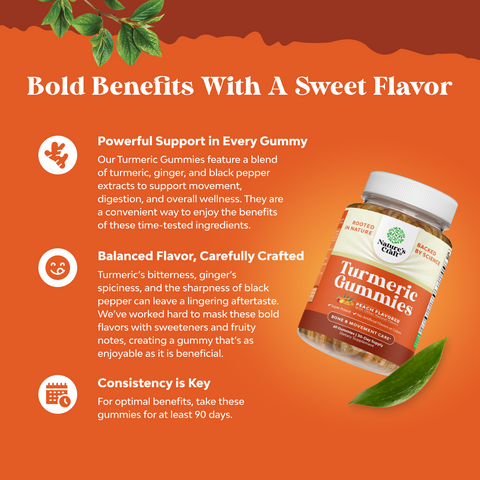 Turmeric Gummies