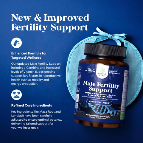 Male Fertility Support