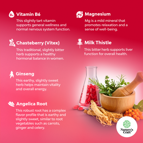 Hormone Balance Gummies
