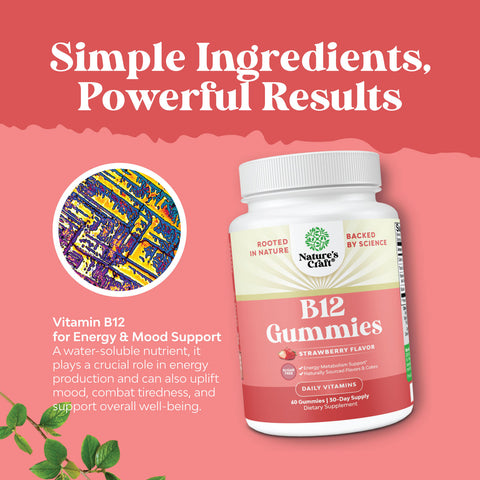 B12 Gummies