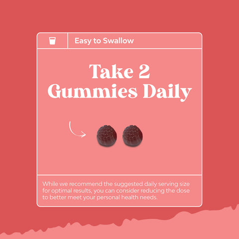 B12 Gummies