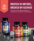 Forskolin - 60 Capsules - Nature's Craft