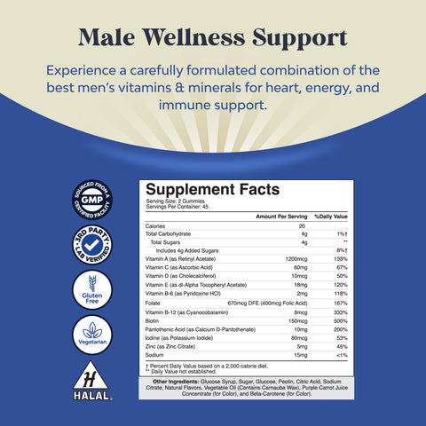 Men's Multivitamin Gummies