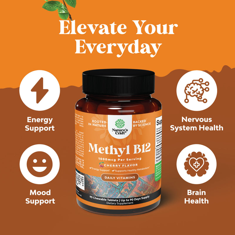 Methyl B12