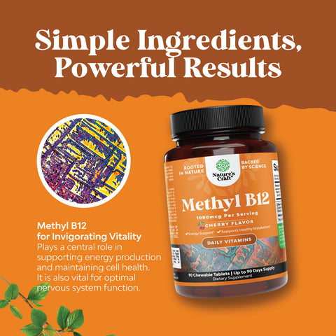 Methyl B12