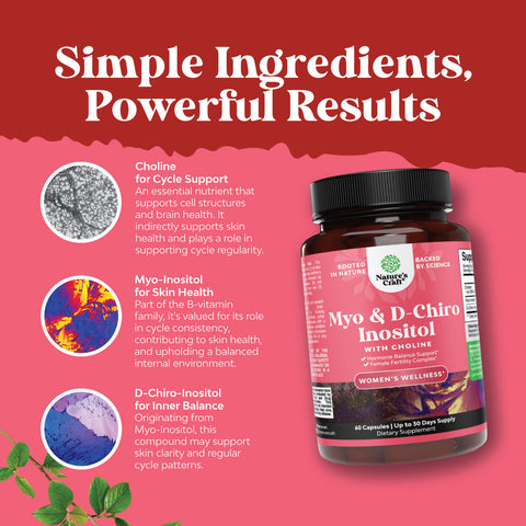 Myo & D-Chiro Inositol