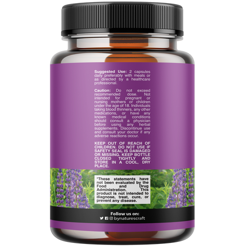 Perimenopause Support