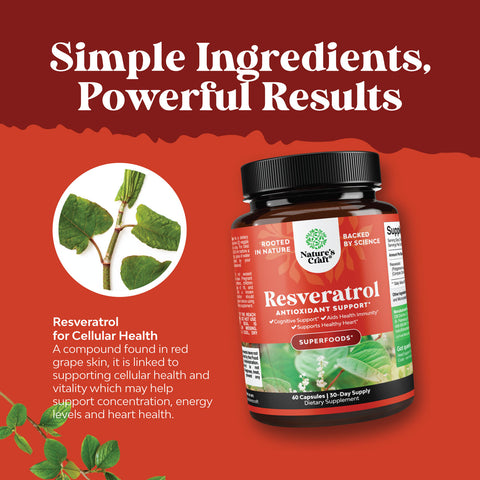 Resveratrol