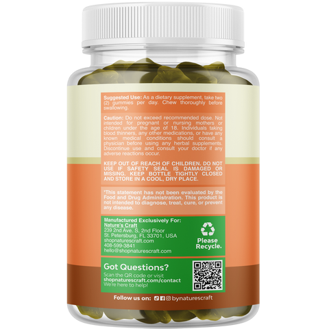 Thyroid Support Gummies