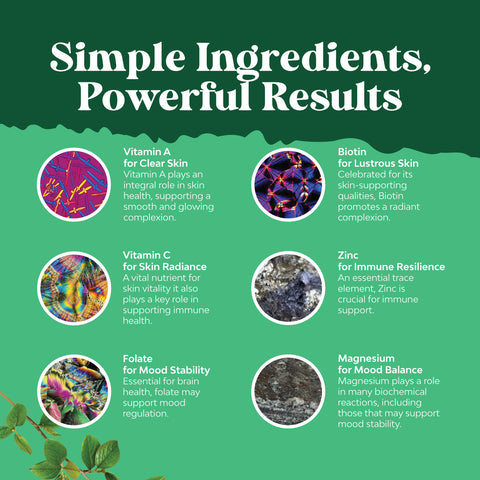 Teen Multivitamin Gummies