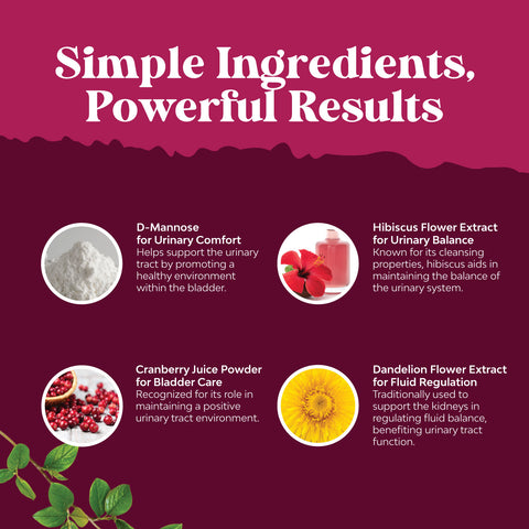 Urinary Tract Support