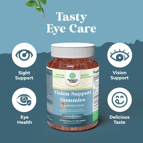 Vision Support Gummies