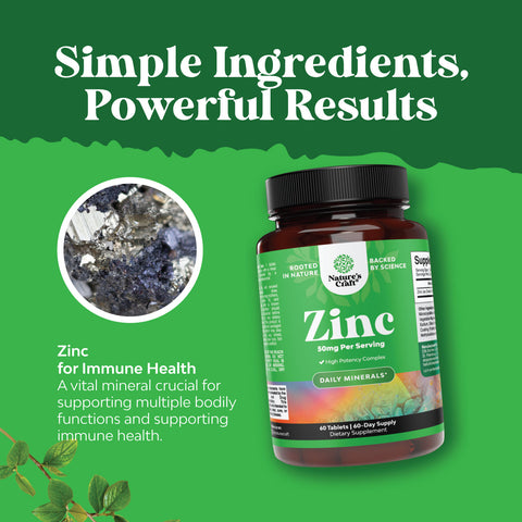 Zinc 50mg per serving