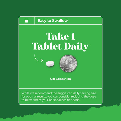 Zinc 50mg per serving