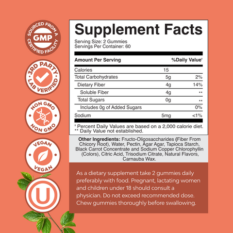 Fiber Gummies