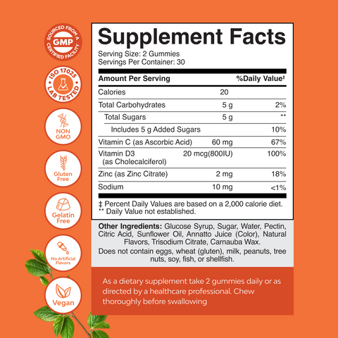 3X Immunity Gummies