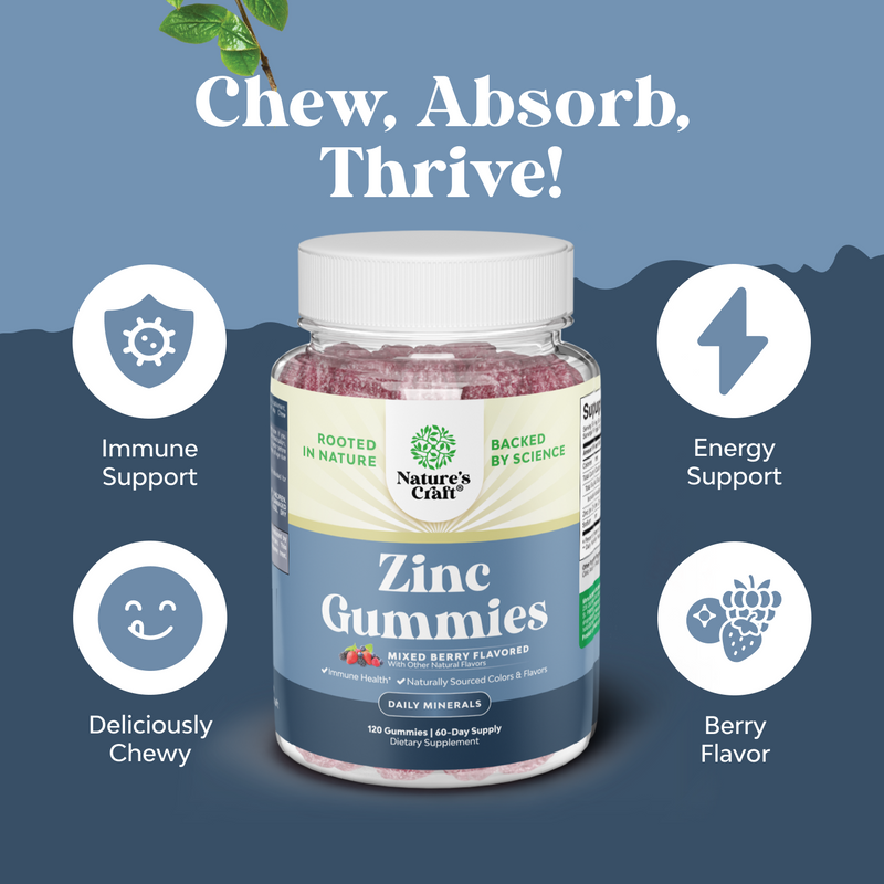 Zinc Gummies