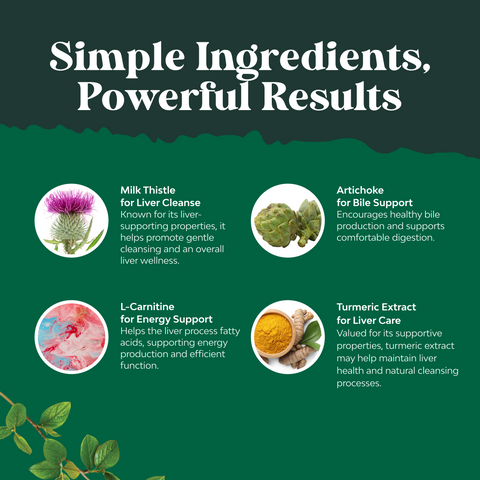Liver Support Gummies