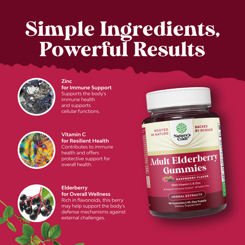 Adult Elderberry Gummies