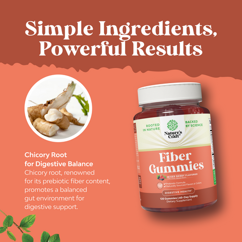 Fiber Gummies