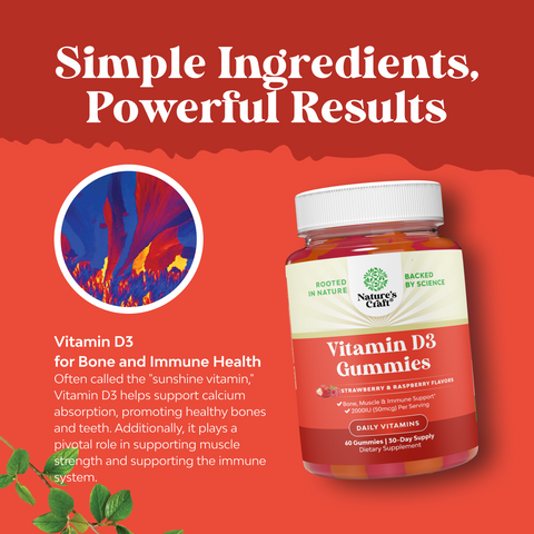 Vitamin D3 Gummies 2000IU per serving