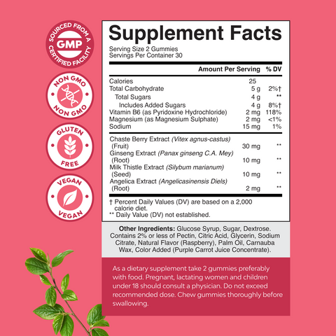Hormone Balance Gummies