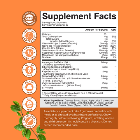 Thyroid Support Gummies