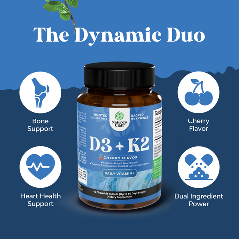 D3 & K2