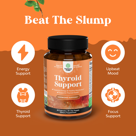 Thyroid Support