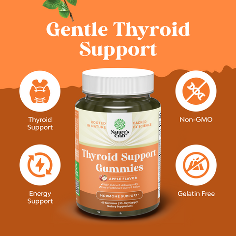 Thyroid Support Gummies