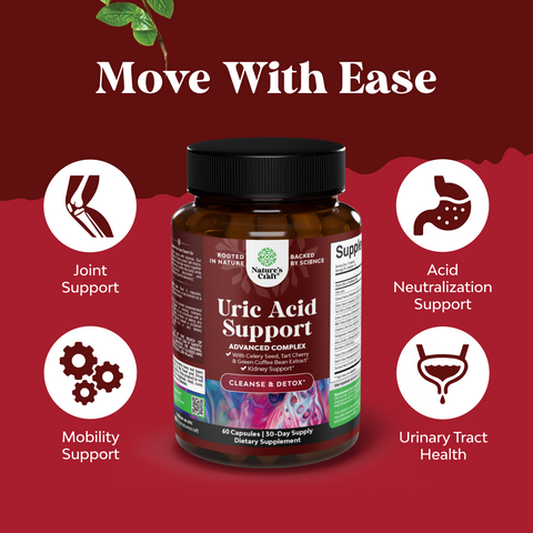 Uric Acid Support