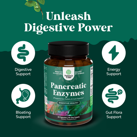 Pancreatic Enzymes