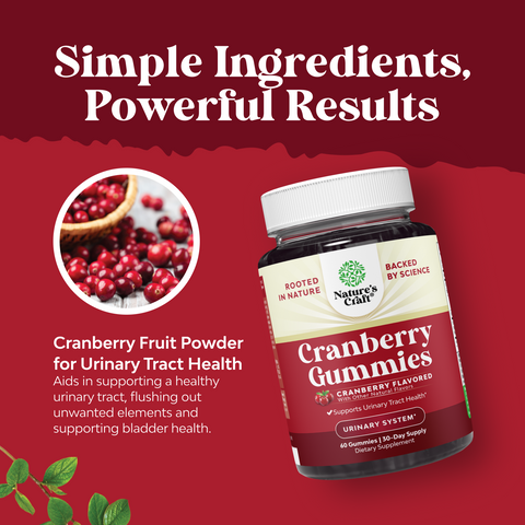 Cranberry Gummies 500mg per serving