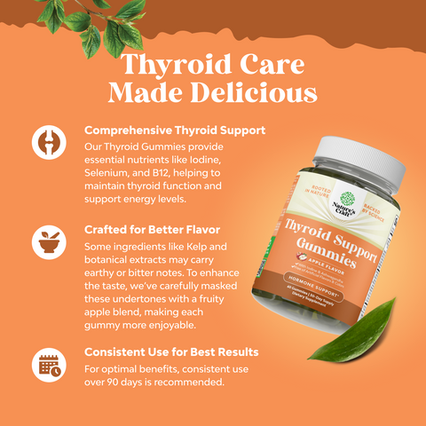 Thyroid Support Gummies