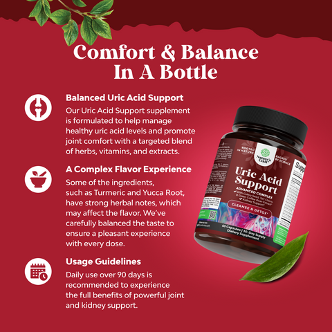 Uric Acid Support