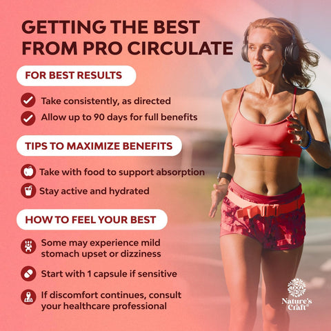 Pro-Circulate Vein Support Complex