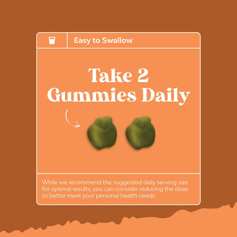 Thyroid Support Gummies